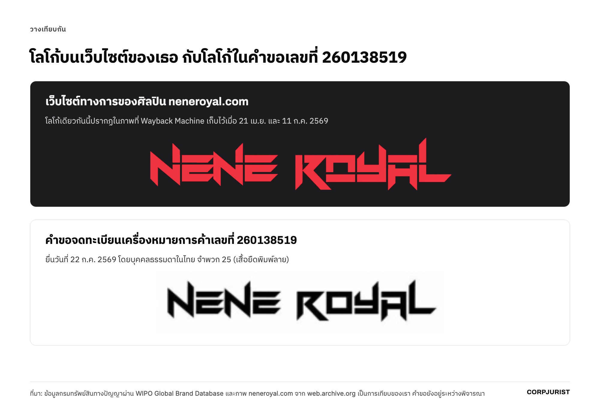 โลโก้บนเว็บไซต์ของศิลปินเทียบกับเครื่องหมายในคำขอเลขที่ 260138519
