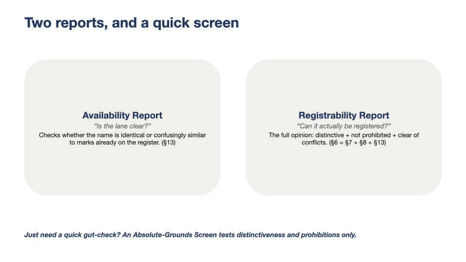 Availability vs Registrability — two reports and a quick screen