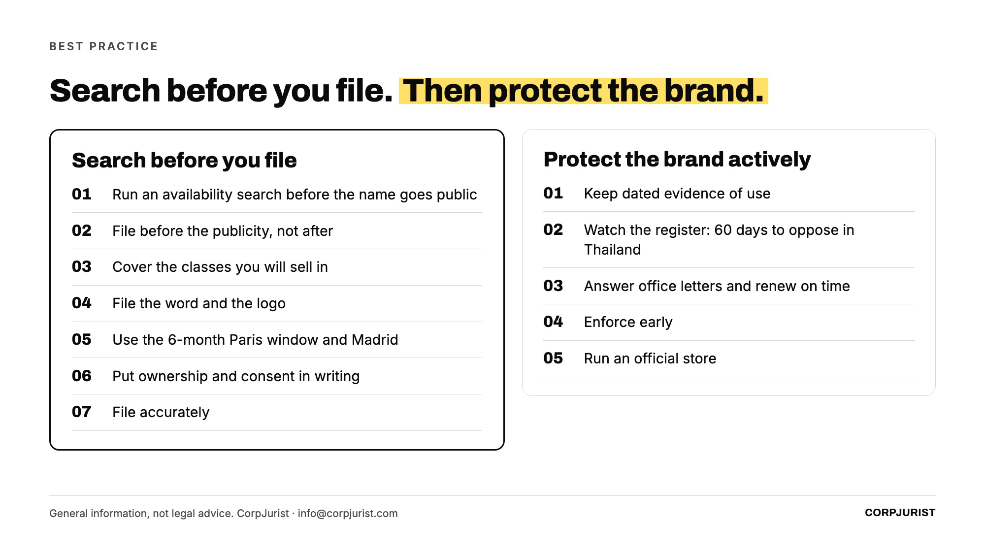 Best-practice checklist: search before you file, then protect the brand